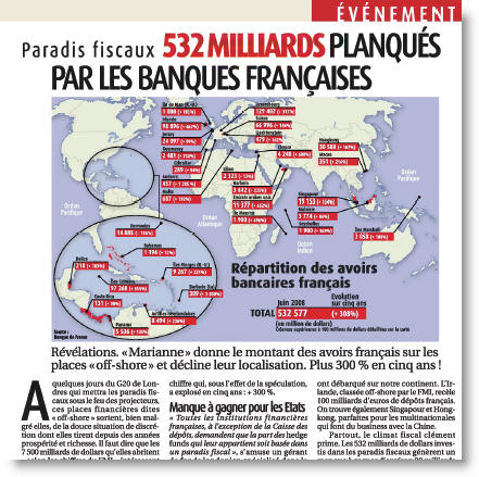 523 milliards dans les paradis fiscaux