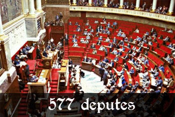 577 Députés