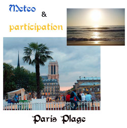 Météo et participation