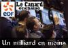 Actions EDF