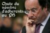 Adh&eacute;rents au Parti Socialiste
