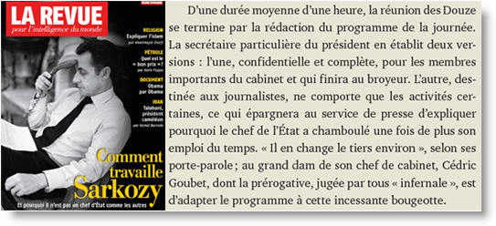 Agenda de Nicolas Sarkozy