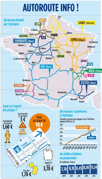 Autoroute info