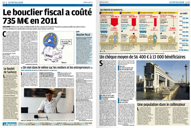 Bouclier fiscal