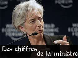 Les chiffres de Lagarde