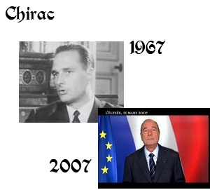 Chirac, 1967-2007