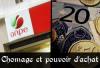 Chômage et pouvoir d'achat