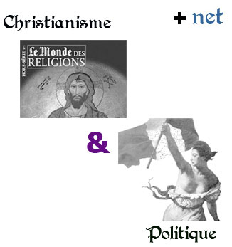 Christianisme et politique