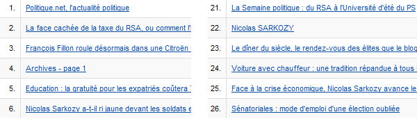 Classement des articles