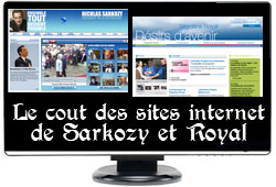 Cout des sites 2007