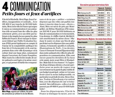 Dépenses de communication