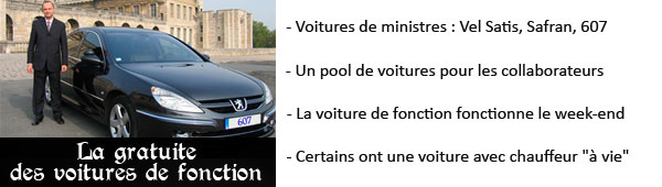 Dossier Voiture de fonction