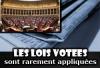 Les lois vot&eacute;es ne sont pas appliqu&eacute;es