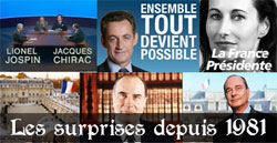 Surprises presidentielles