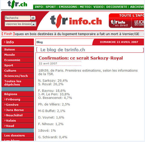 Les estimations de la TSR