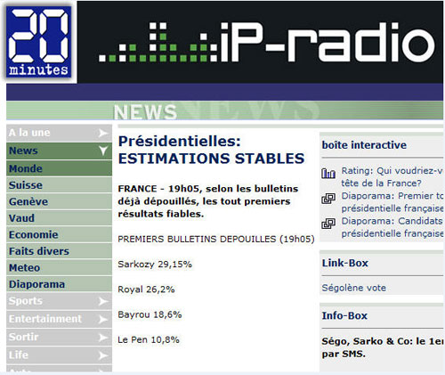 Estimations stables de 20 minutes