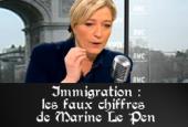 Immigration : les faux chiffres de Marine Le Pen