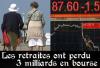 Fonds de r&eacute;server des retraites