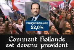Hollande, président de la République, 6 mai 2012, TF1, 20 heures