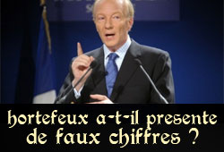 Hortefeux, le faux bilan