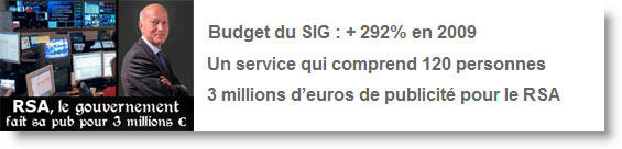 Le budget du SIG