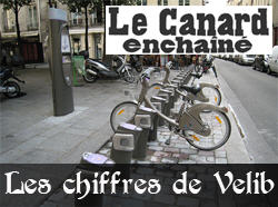 Les chiffres de Velib