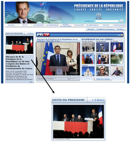 Les éditos de Sarkozy