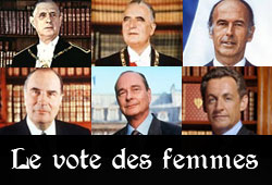Les présidents français