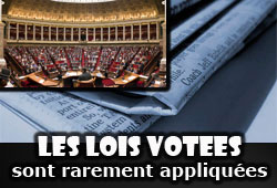 Lois non appliquées