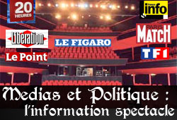 Médias et politique