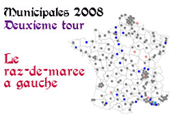 Municipales 2008