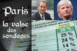 Municipales à Paris