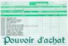 Pouvoir d'achat