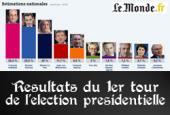 Résultats du premier tour de l'élection présidentielle 2012 : Hollande et Sarkozy au second tour