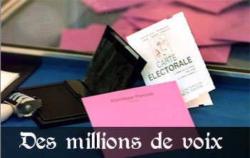 Quels sont les résultats des élections présidentielles en millions de voix depuis 1981 ?