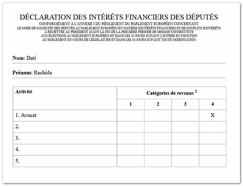 Rachida Dati, déclaration d'intérêts financiers