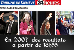 Les résultats en 2007