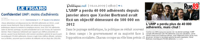 Adhérents de l'UMP dans la presse