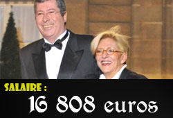 Salaire des Balkany