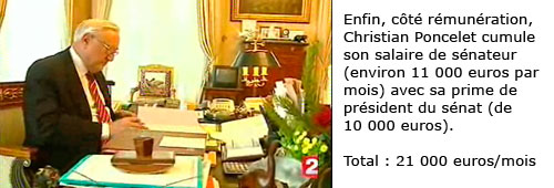 Salaire de Christian Poncelet