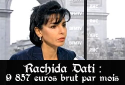 Le salaire de Rachida Dati