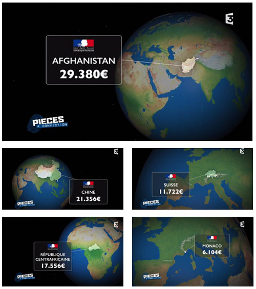 Salaires des ambassadeurs