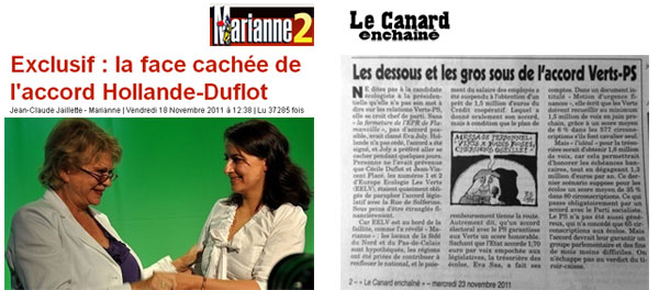 Canard enchainé et Marianne