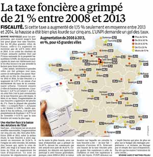 Taxe foncière - Le Parisien