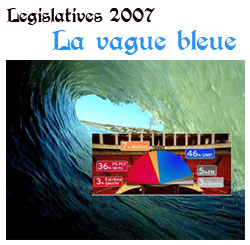 La vague bleue