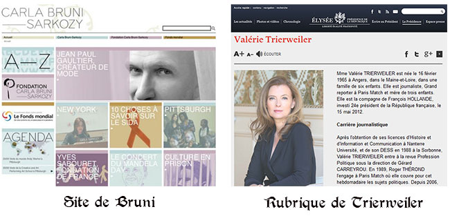 Site web de Bruni et Trierweiler